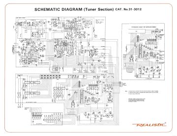 Vintage Radio Receiver Manuals & Schematics Book – Radio Shack F47 – 1st Edition – ADV Plans LLC